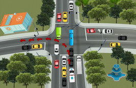 Rettungsgasse, AORTA, Kreuzung, TUK, Automatisierung, EVA, TSP, C-ITS, Vernetzung